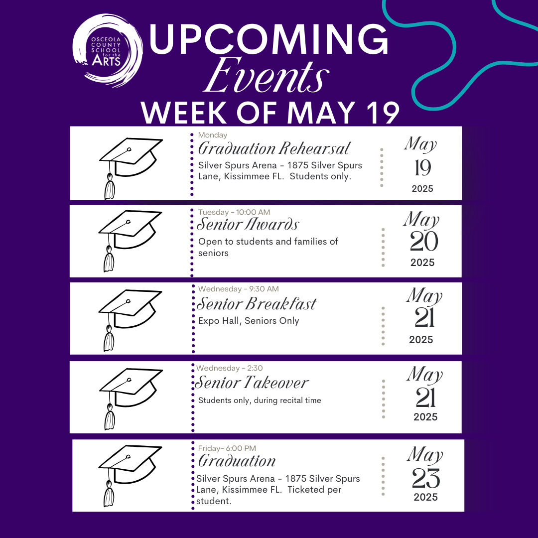  week of may 19